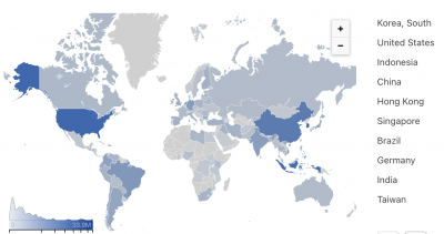 CloudFlare’s Dashboard with indication of the top sources